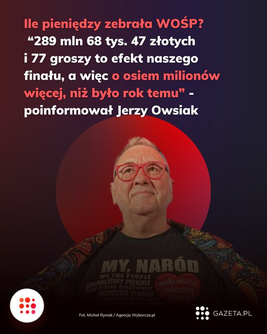 WOŚP z rekordowym wynikiem. Jerzy Owsiak: „O osiem milionów więcej niż rok temu!”